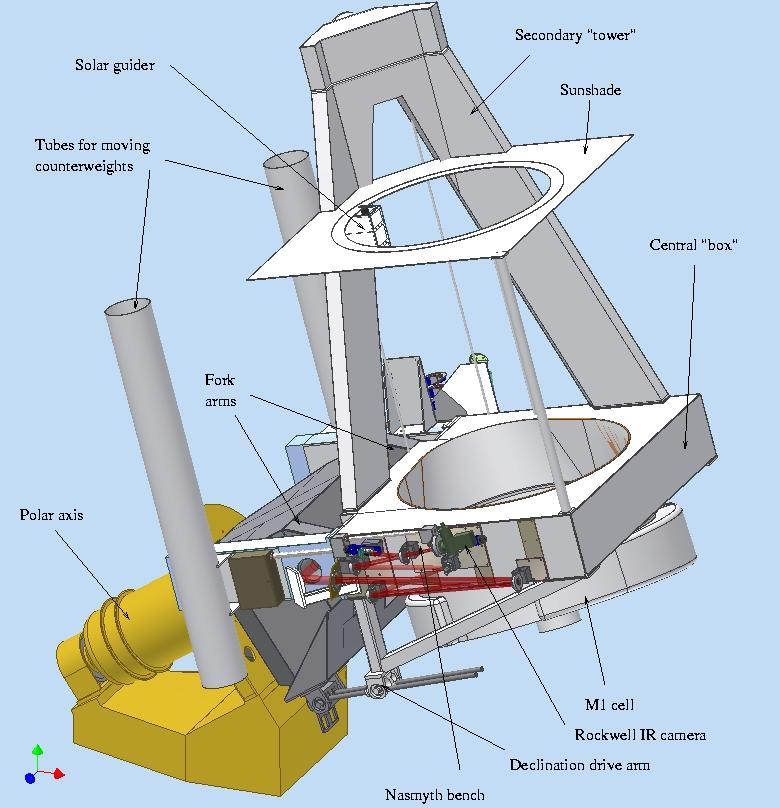 detailed drawing, east side of NST