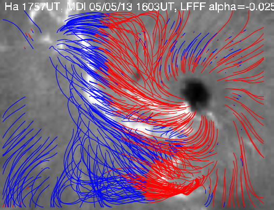 LFFF and Halpha at 1635UT