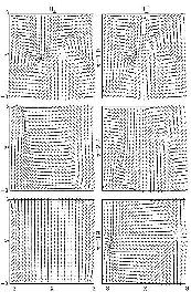 book foundations of software